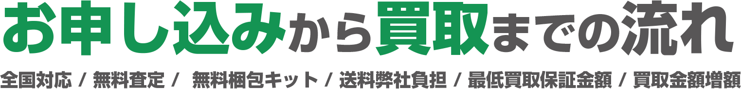 お申し込みから買取までの流れ