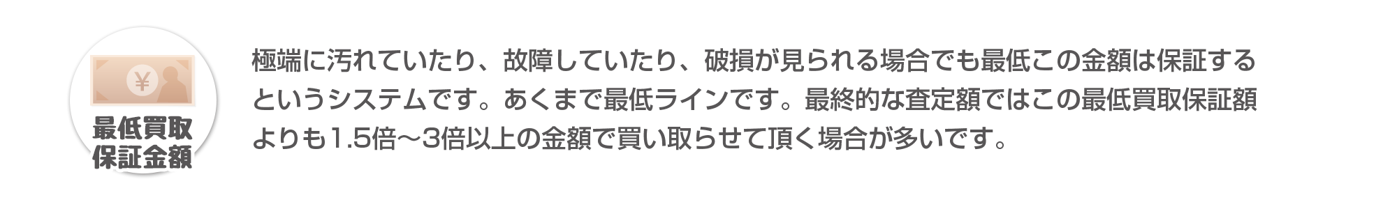 最低買取金額保証